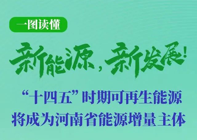 河南重磅發(fā)文！加快建設(shè)4個百萬千瓦高質(zhì)量風(fēng)電基地，啟動機(jī)組更新?lián)Q代