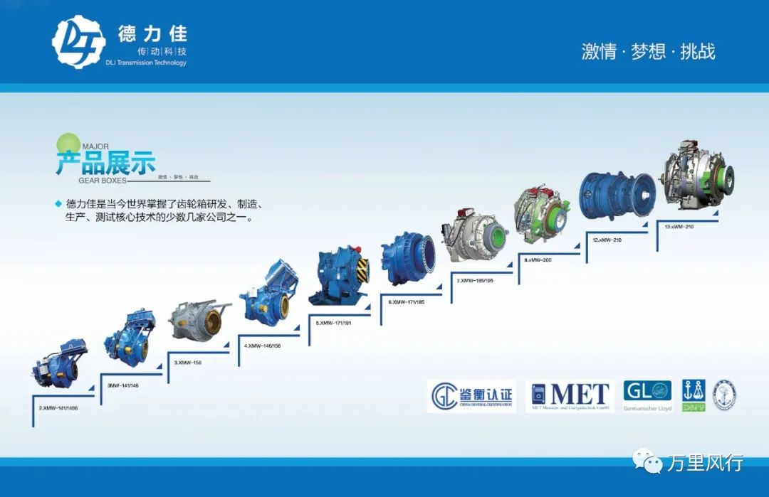 【政策精覽】近期新能源政策密集出臺，釋放哪些利好？一文看懂→ → →